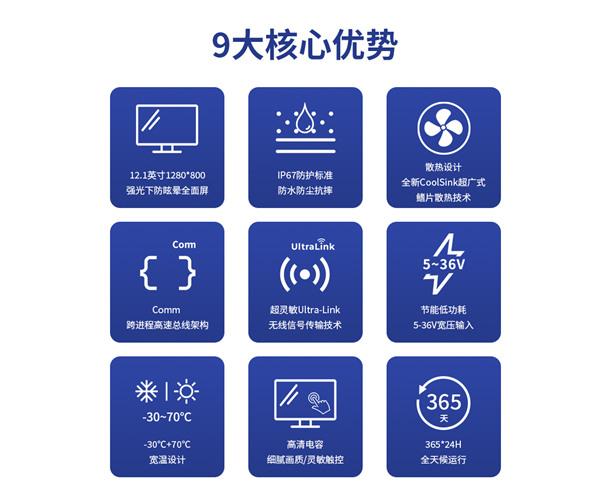 ag真人游戏平台入口智显12寸车载平板的卓越性能